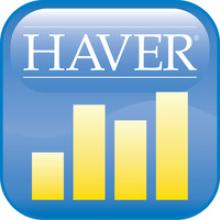 Haver analytics cuadrado haver analytics